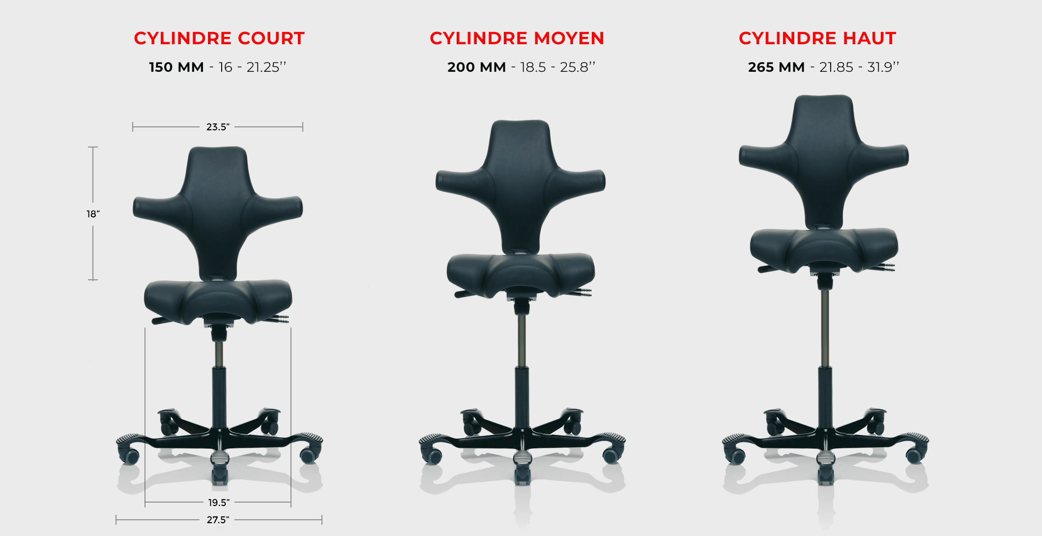 Choisir la hauteur idéale du siège de la chaise Capisco de HÅG