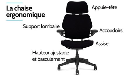 les caracteristiques de la chaise ergonomique